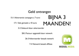 Geld ontvangen	

15-1 Advertentie campagne a 7 euro	

     BIJNA 3
   17-1 Sale gemaakt a 10 euro	

                                         MAANDEN!	

         3-2 Gekeurd door adverteerder	


             28-2 Factuur opgesteld door netwerk	


                  26-3 Adverteerder betaalt netwerk	


                       7-4 Netwerk betaalt afﬁliate	

 