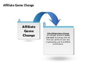 Affiliate Game Change
With Affiliate Game Change
you will gain access to 'point
and click' technology that will
have you quickly on your way
to generating your first affiliate
commissions.
Affiliate
Game
Change
 