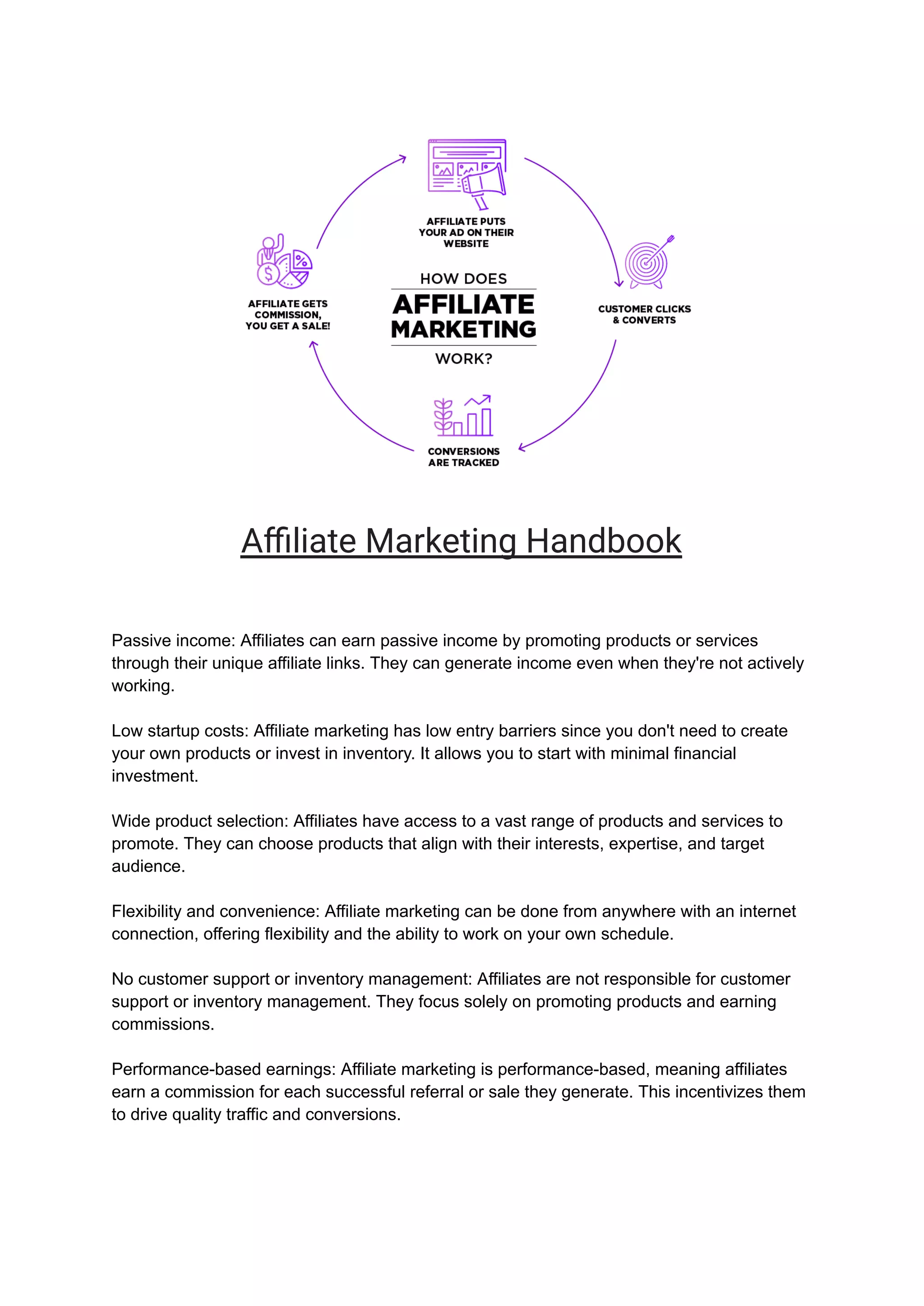 Affiliate Marketing Ebook | PDF