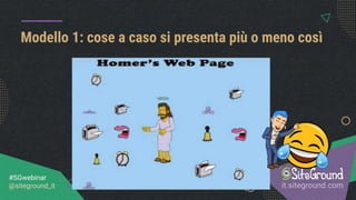 Modello 1: cose a caso si presenta più o meno così
it.siteground.com
#SGwebinar
@siteground_it
 
