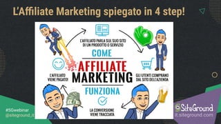 L’Aﬃliate Marketing spiegato in 4 step!
it.siteground.com
#SGwebinar
@siteground_it
 