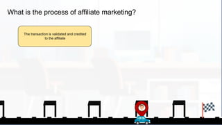 What is the process of affiliate marketing?
The transaction is validated and credited
to the affiliate
 