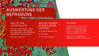 AUSWERTUNG DER
BEFRAGUNG
WAS IST DIR
AUFGEFALLEN?
Ist dir aufgefallen, dass
bei fast allen Befragten
die gleichen oder ähnliche
Antworten dastanden?
Welche sind es?
WELCHE THEMEN
WURDEN IMMER
GENANNT
 E-Mail Marketing
 Freebie
 Kooperationen
NUTZEN
Welche der Ideen oder
Antworten kannst Du
jetzt 1:1übernehmen –
und wie gehst Du die
Sache am Besten an?
Wie ist die optimale
Abfolge und der Prozess?
 