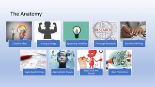 Creative ideas Strong strategy Appealing Headline Thorough Research Excellent Writing
Eagle-Eyed Editing Appropriate Visuals
Devil is in the
Details
Real Promotion
The Anatomy
 