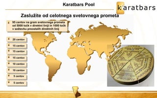 Karatbars Pool 
95 centov na gram svetovnega prometa od 5000 točk v direktni liniji in 1000 točk v seštevku preostalih direktnih linij 
20 centov 
15 centov 
15 centov 
15 centov 
10 centov 
10 centov 
5 centov 
5 centov 
Zaslužite od celotnega svetovnega prometa 
 