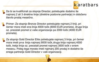 Da bi se kvalificirali za stopnje Director, potrebujete dodatno še najmanj 2 ali 3 direktne linije (direktne poslovne partnerje) in določeno število prodaj mesečno. 
Primer: Za stopnjo Bronze Director potrebujete najmanj 2 liniji, pri čemer mora imeti ena linija 4000 točk (8000 EUR prometa), druga linija oz. preostali promet iz vaše organizacije pa 2000 točk (4000 EUR prometa). 
Za stopnjo Gold Director Elite potrebujete najmanj 3 linije, pri čemer mora imeti prva linija najmanj 9000 točk,druga linija najmanj 4000 točk, tretja linija oz. preostali promet najmanj 3000 točk v enem mesecu. Poleg tega morate imeti najmanj 200 prodaj in dodatno še enega partnerja Gold Director v vaši organizaciji.  