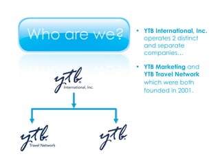 YTB International, Inc.  operates 2 distinct and separate companies… YTB Marketing  and  YTB Travel Network   which were both  founded in 2001. 