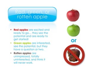 Red apples  are excited and ready to go… they see the potential and are ready to get started! Green apples  are interested, see the potential, but they have a question or two. Rotten apples  are unimpressed, totally uninterested, and think it  will never work. or 