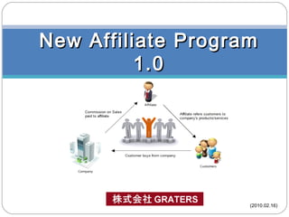 New Affiliate Program 1.0 (2010.02.16) 
