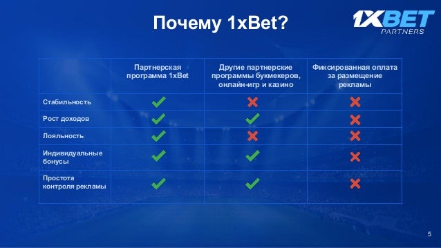 программа 1xbet партнерская программа 1xbet партнерская