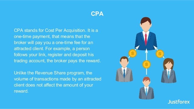 Affiliate Programs On Forex - 