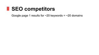 SEO competitors
Google page 1 results for ~20 keywords = ~20 domains
 
