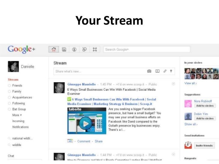 Facebook, Twitter, Google+ and Linkedin