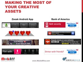 MAKING THE MOST OF
YOUR CREATIVE
ASSETS
Zoosk Android App Bank of America
www.MediaWhiz.com
 