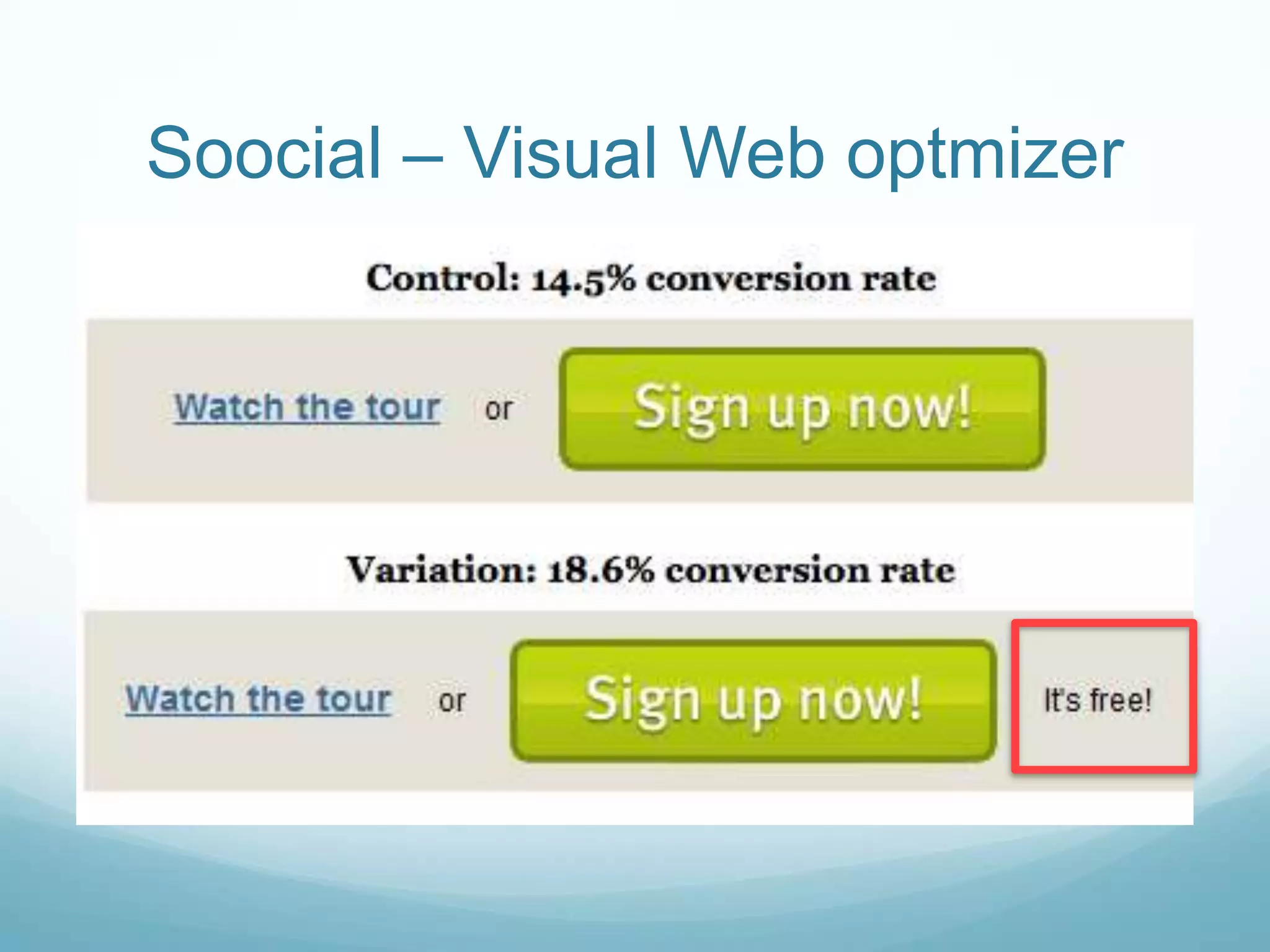 Soocial – Visual Web optmizer