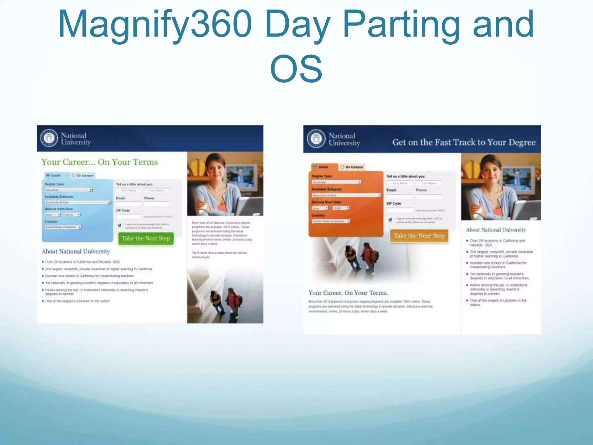 Magnify360 Day Parting and OS