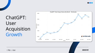 ChatGPT:
User
Acquisition
Growth
 