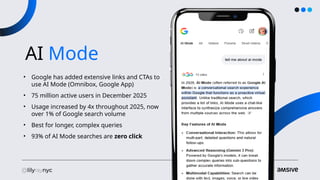 AI Mode
• Google has added extensive links and CTAs to
use AI Mode (Omnibox, Google App)
• 75 million active users in December 2025
• Usage increased by 4x throughout 2025, now
over 1% of Google search volume
• Best for longer, complex queries
• 93% of AI Mode searches are zero click
 