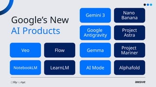Google’s New
AI Products
Gemini 3
Nano
Banana
Google
Antigravity
Project
Astra
Veo Flow Gemma
Project
Mariner
NotebookLM LearnLM AI Mode Alphafold
 