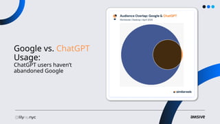 Google vs. ChatGPT
Usage:
ChatGPT users haven’t
abandoned Google
 