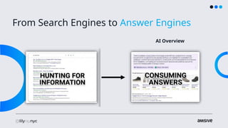 From Search Engines to Answer Engines
AI Overview
 