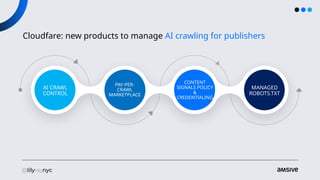 Cloudfare: new products to manage AI crawling for publishers
AI CRAWL
CONTROL
PAY-PER-
CRAWL
MARKETPLACE
CONTENT
SIGNALS POLICY
&
CREDENTIALING
MANAGED
ROBOTS.TXT
 