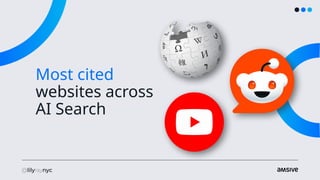 Most cited
websites across
AI Search
 