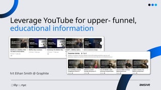 Leverage YouTube for upper- funnel,
educational information
h/t Ethan Smith @ Graphite
 