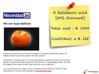 8 ballchairs sold
  (20% discount)


Total cost : € 1000


Cost/chair = € 125
 