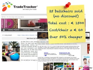 25 ballchairs sold
  (no discount)

Total cost : € 1500

Cost/chair = € 60

Over 50% cheaper
 