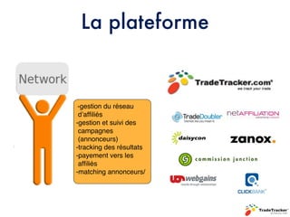 La plateforme


 -gestion du réseau
 d’afﬁliés
-gestion et suivi des
 campagnes
 (annonceurs)
-tracking des résultats
-payement vers les
 afﬁliés
-matching annonceurs/
 