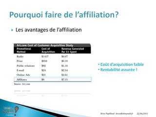  Publicité « gratuite »