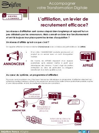 DIGITAL
MARKETING
& E-COMMERCE
Accompagner
votre Transformation Digitale
Beijaflore France #Digital
L’affiliation, un levier de
recrutement efficace?
Les réseaux d’affiliation sont connus depuis bien longtemps et aujourd’hui un
peu délaissés par les annonceurs. Mais connait-on bien leur fonctionnement
et ont-ils toujours leur place parmi les leviers d’acquisition ?
Un réseau d’affiliés qu’est-ce que c’est ?
On appelle affiliation la mise en relation d’annonceurs avec un réseau de petits éditeurs ; les affiliés.
 D’un côté, l’ANNONCEUR souhaite promouvoir un
produit ou un service avec un coût d’acquisition
maîtrisé.
 De l’autre, les AFFILIES disposent d’un espace
publicitaire qu’ils désirent mettre à profit pour
développer des revenus. Il peut s’agir de petites
entreprises ou alors de particuliers ou bloggeur
bénéficiant d’un trafic qualifié ou non.
ANNONCEUR AFFILIÉ
Au cœur du système, un programme d’affiliation
Pour que cet écosystème vive, il faut que l’annonceur développe un programme d’affiliation alléchant qui
attirera les meilleurs éditeurs, offrant à ses produits et service la plus belle surface publicitaire possible, auprès
d’une cible qualifiée, et ainsi, les meilleures chances de conversion.
AFFILIÉ
ANNONCEUR
PROGRAMME
D’AFFILIATION
Bannière
promo
1
2
€€€€€
€€€€€ Achat suite au click sur la
bannière sur le site de
l’affilié
€€
3
4 Rémunération à
la performance
(x% du CA)
CLIENT
 