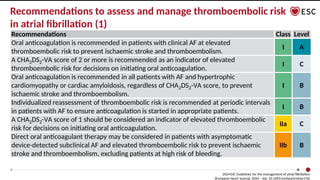 Atrial fibrillation diagnosis and management.pptx