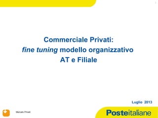 22/07/13
Mercato PrivatiMercato Privati
1
Luglio 2013
Commerciale Privati:
fine tuning modello organizzativo
AT e Filiale
 