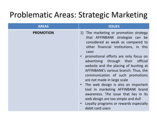 Problematic Areas: Strategic Marketing
AREAS

ISSUES

PROMOTION

1) The marketing or promotion strategy
that AFFINBANK strategize can be
considered as weak as compared to
other financial institutions, in this
case:
• promotional efforts are only focus on
advertising through their official
website and the placing of bunting at
AFFINBANK’s various branch. Thus, the
communication of such promotions
are not made in large scale
• The web design is also an important
tool in marketing AFFINBANK brand
awareness. The issue that lies in its
web design are too simple and dull
• Loyalty programs or rewards especially
debit card users

 