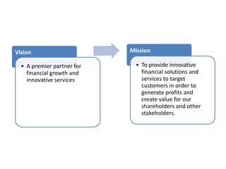 Vision
• A premier partner for
financial growth and
innovative services

Mission
• To provide innovative
financial solutions and
services to target
customers in order to
generate profits and
create value for our
shareholders and other
stakeholders.

 
