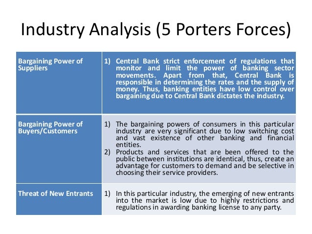 five force analysis in banking sector Porter five forces analysis on banking industry porter five forces analysis from wikipedia, the free encyclopedia a graphical representation of porter's five forces porter five forces analysis is a framework for industry analysis and business strategy development it draws upon industrial organization (io) economics to derive five forces that. five force analysis in banking sector Porter five forces analysis on banking industry porter five forces analysis from wikipedia, the free encyclopedia a graphical representation of porter's five forces porter five forces analysis is a framework for industry analysis and business strategy development it draws upon industrial organization (io) economics to derive five forces that.