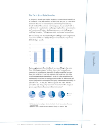 The Facts About Data Breaches

           In the past 12 months, the number of identity fraud victims increased 22%
           to 9.9 million adults, for an annual incidence rate of 4.32%.1 It is now more
           important than ever to remember your customer’s experience during a
           breach incident. The customers and/or employees should easily be able to
           understand the breach solution you have put in place. Poor communication
           and execution could cause a significant customer service challenge and
           could lead to negative PR, heightened media scrutiny, and increased cost.

           The total average costs of a data breach grew to $202 per record compromised,
           an increase of 2.5% since 2007 ($197 per record) and 11% compared to
           2006 ($182 per record).2




                                                                                                              1
                                                                                                              Introduction
           Increasing incidents where third party is responsible; growing costs:
           Since 2005, the percentage of incidents where a third party such as an
           outsourcer or consultant was responsible for a data breach has increased
           from 21% in 2005 to 29% in 2006 to 40% in 2007, to 44% in 2008. After
           experiencing a large gap, the difference in cost for a data breach based on
           responsibility has become increasingly stable. In 2005, the difference in per-
           record compromised costs between third-party and internal responsibility for
           a breach was $12. In 2007, that difference grew to $67, and in 2008 that
           amount was $52. Third-party outsourcers or consultants often analyze or
           process large volumes of customer-related information.2




           1   2009 Identity Fraud Survey Report - Identity Fraud on the Rise But Consumer Costs Plummet as
               Protection Increase
           2   2008 Annual Study: Cost of a Data Breach, Ponemon Institute, LLC February 2009




ASC BREACHSHIELD         Data Breach Response Guide                 1-800-350-7209 | www.breachshield.com         05
 