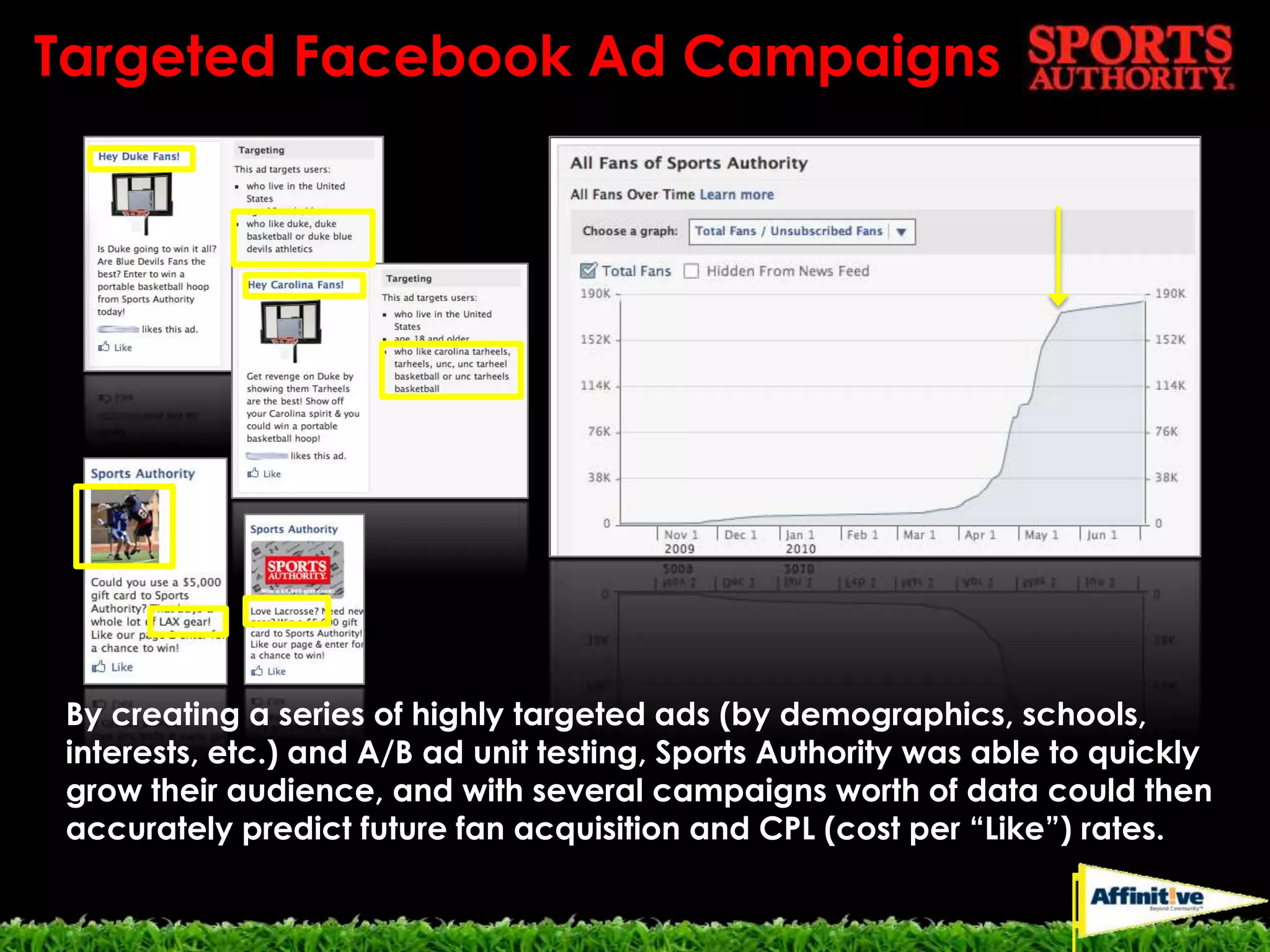 Influencer identification and outreachThe “Wii Authority”To capitalize on the Black Friday/“Cyber Monday” shopping rush, Affinitive developed a “Wii Authority” microsite to promote Sports Authority’s exclusive arrangement as the only sporting goods retailer to carry the Wii Fit. In addition to providing product information, an interactive store locator and exclusive content, the microsite integrated a consumer promotion where people could enter each day to win one of 30 Wii Fit systems and virally share/promote.