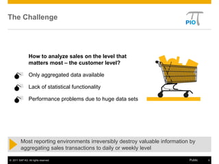 The Challenge




                How to analyze sales on the level that
                matters most – the customer level?

                Only aggregated data available

                Lack of statistical functionality

                Performance problems due to huge data sets




         Most reporting environments irreversibly destroy valuable information by
         aggregating sales transactions to daily or weekly level

© 2011 SAP AG. All rights reserved.                                           Public   4
 