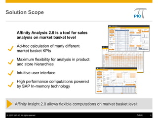 Solution Scope


            Affinity Analysis 2.0 is a tool for sales
            analysis on market basket level

            Ad-hoc calculation of many different
            market basket KPIs

            Maximum flexibility for analysis in product
            and store hierarchies

            Intuitive user interface

            High performance computations powered
            by SAP In-memory technology



         Affinity Insight 2.0 allows flexible computations on market basket level

© 2011 SAP AG. All rights reserved.                                                 Public   5
 