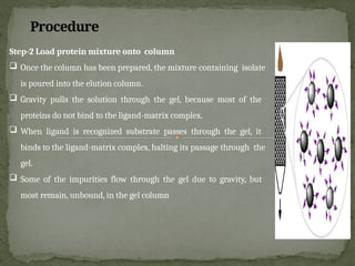 Step-2 Load protein mixture onto column
 Once the column has been prepared, the mixture containing isolate
is poured into the elution column.
 Gravity pulls the solution through the gel, because most of the
proteins do not bind to the ligand-matrix complex.
 When ligand is recognized substrate passes through the gel, it
binds to the ligand-matrix complex, halting its passage through the
gel.
 Some of the impurities flow through the gel due to gravity, but
most remain, unbound, in the gel column
Procedure
 