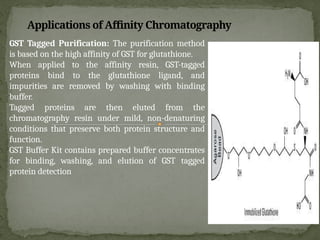 GST Tagged Purification: The purification method
is based on the high affinity of GST for glutathione.
When applied to the affinity resin, GST-tagged
proteins bind to the glutathione ligand, and
impurities are removed by washing with binding
buffer.
Tagged proteins are then eluted from the
chromatography resin under mild, non-denaturing
conditions that preserve both protein structure and
function.
GST Buffer Kit contains prepared buffer concentrates
for binding, washing, and elution of GST tagged
protein detection
Applications of Affinity Chromatography
 