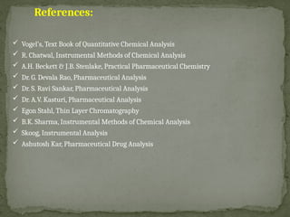  Vogel’s, Text Book of Quantitative Chemical Analysis
 R. Chatwal, Instrumental Methods of Chemical Analysis
 A.H. Beckett & J.B. Stenlake, Practical Pharmaceutical Chemistry
 Dr. G. Devala Rao, Pharmaceutical Analysis
 Dr. S. Ravi Sankar, Pharmaceutical Analysis
 Dr. A.V. Kasturi, Pharmaceutical Analysis
 Egon Stahl, Thin Layer Chromatography
 B.K. Sharma, Instrumental Methods of Chemical Analysis
 Skoog, Instrumental Analysis
 Ashutosh Kar, Pharmaceutical Drug Analysis
References:
 
