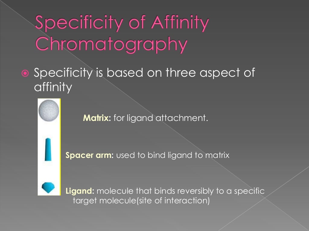 Affinity chromatography