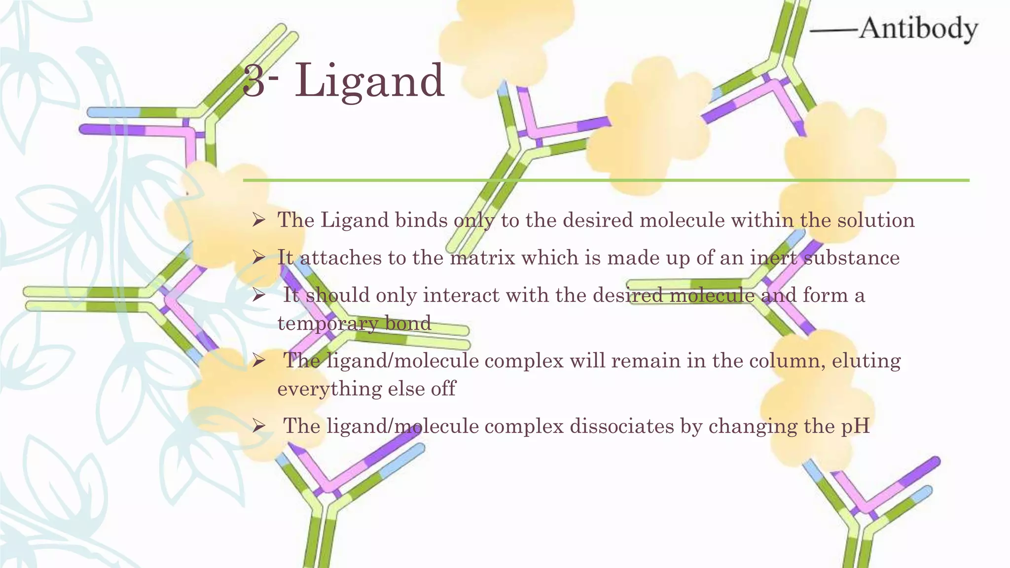 3- Ligand
 The Ligand binds only to the desired molecule within the solution
 It attaches to the matrix which is made up of an inert substance
 It should only interact with the desired molecule and form a
temporary bond
 The ligand/molecule complex will remain in the column, eluting
everything else off
 The ligand/molecule complex dissociates by changing the pH
 