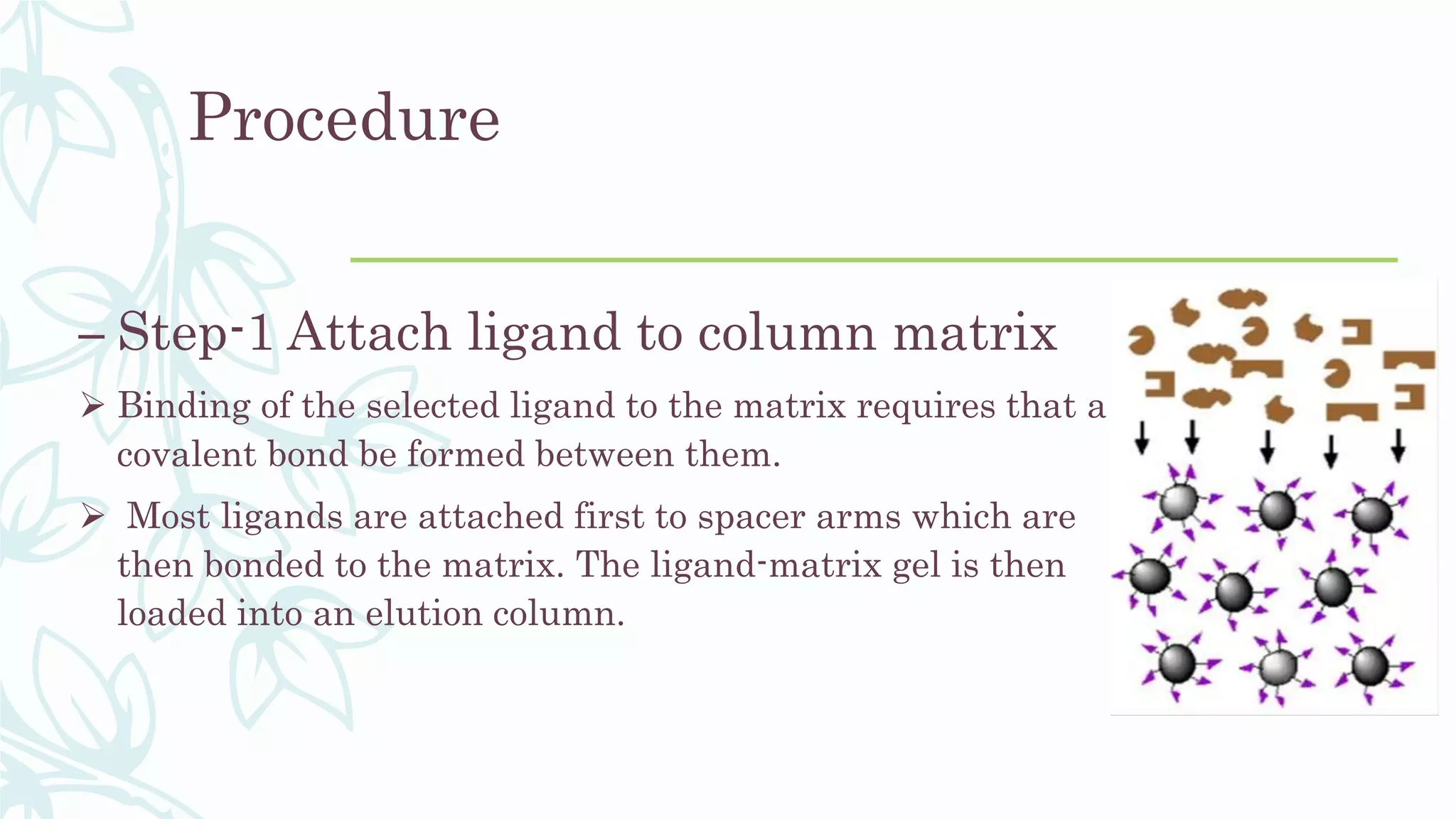 Procedure
– Step-1 Attach ligand to column matrix
 Binding of the selected ligand to the matrix requires that a
covalent bond be formed between them.
 Most ligands are attached first to spacer arms which are
then bonded to the matrix. The ligand-matrix gel is then
loaded into an elution column.
 