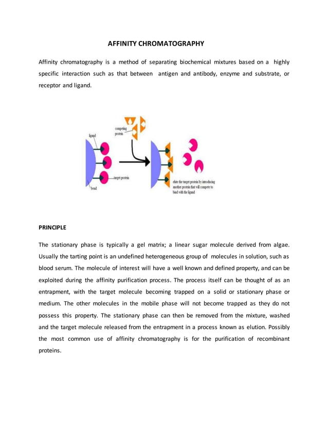 Affinity chromatography PDF
