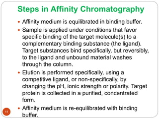 Steps in Affinity Chromatography
 Affinity medium is equilibrated in binding buffer.
 Sample is applied under conditions that favor
specific binding of the target molecule(s) to a
complementary binding substance (the ligand).
Target substances bind specifically, but reversibly,
to the ligand and unbound material washes
through the column.
 Elution is performed specifically, using a
competitive ligand, or non-specifically, by
changing the pH, ionic strength or polarity. Target
protein is collected in a purified, concentrated
form.
 Affinity medium is re-equilibrated with binding
buffer.
11
 